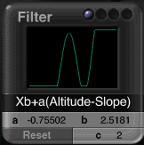 Filter Curve