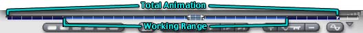 The Total Animation range, showing dark gray, with the Working Range showing blue.