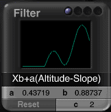 Filter Curve
