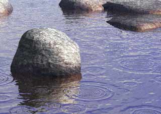 Render; drops on the stream, with the rocks from the last lesson