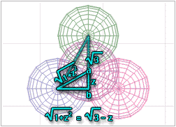 Wireframe Top Diagram. b is the end of the sphere radius, where line z begins. 